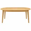Table MAGNUS