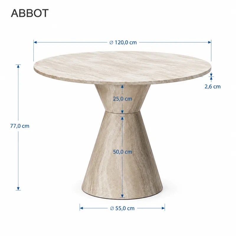 Table ABBOT