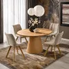 Table CALYPSO