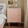 Concept хранилища