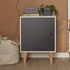 Concept хранилища