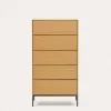 Vedrana 5-sahtliga kummut valge lakeeritud MDF 60 x 114 cm