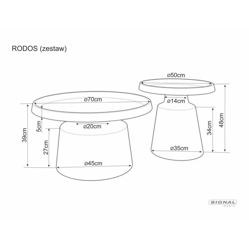 Diivanilaud Rodos