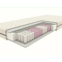 Mattress Jadeit