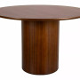 Table Rondo