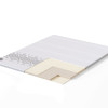 TOP LATEX ETNO kattemadrats Sleepwell