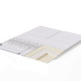 TOP LATEX ETNO DUO Top Mattress Sleepwell