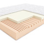 Foam Mattress HILDING SALSA