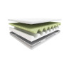 Vedrudeta madrats HILDING ROCK&ROLL  Italiano kattega
