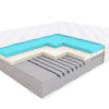 Foam Mattress BOOGIE with Tencel Cover