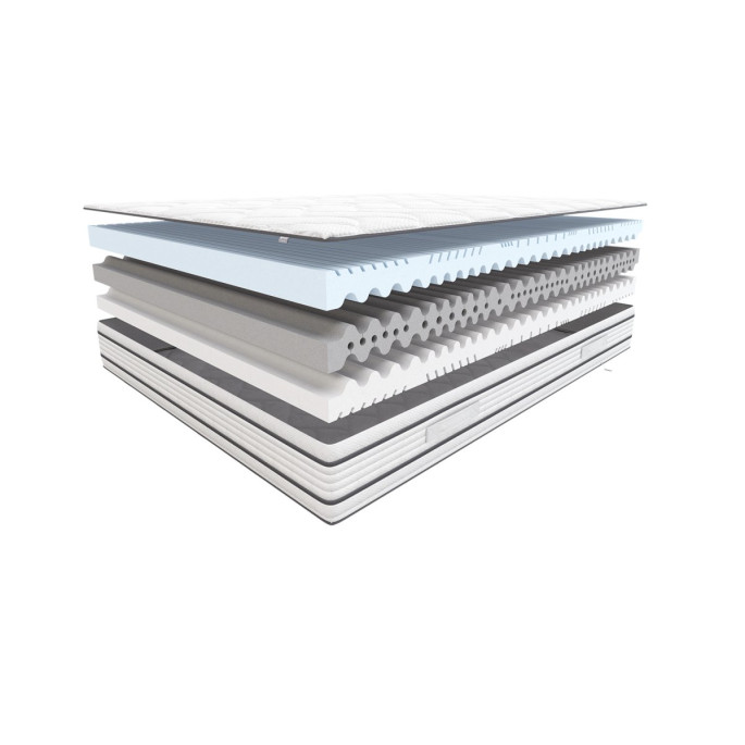 Vedrudeta madrats HILDING MODERN  Cashmere kattega