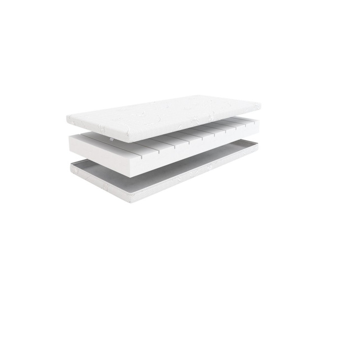 BEEBIMADRATS HILDING BASIC BY SLEEPWELL, LOTUS KATTEGA (DOBRANOCKA)