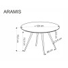 Table ARAMIS