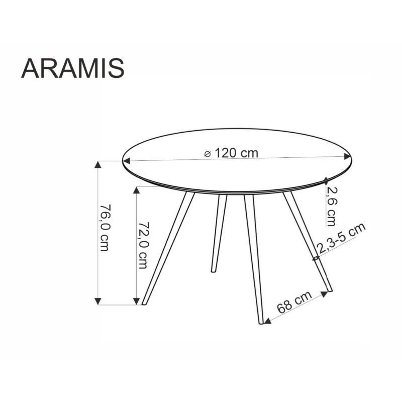 Table ARAMIS