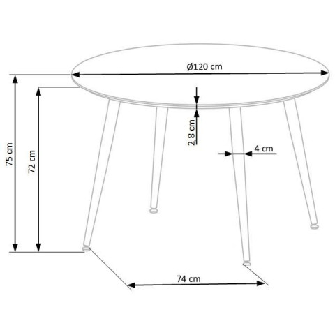 Table EMBOS