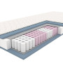 Mattress SYRIUSZ 140x200 cm